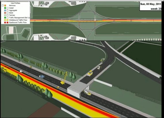 Construction d'un échangeur sur autoroute (technique 4D)