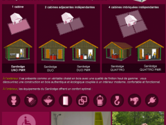 Sanitaires pour campings - sanilodge
