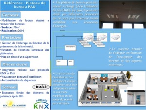 Plateau de bureau Pau