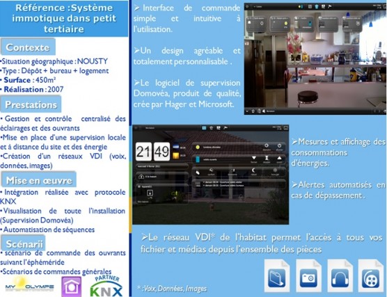 Système immotique dans le petit tertiaire