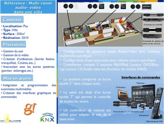Multi-room audio-vidéo dans une villa